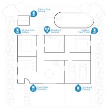 Makes a cleaner look with more support on standard vinyl siding. The Security Camera Placement Guide Ring Help