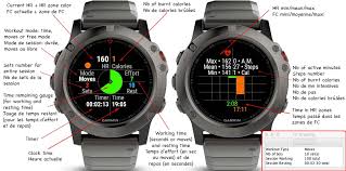 Lazimnya mengamalkan budaya melayu iv. Jmg App Fitness Garmin Connect Iq