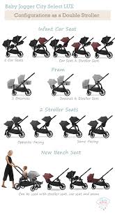 Baby Jogger City Select Used Free Delivery Goabroad Org Pk