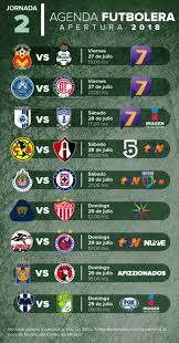 Los grandes vivirán torneos de contrastes. Fechas Horarios Y En Donde Ver La Jornada 2 De La Liga Mx Lider Web