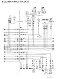 Mitsubishi fuso body/equipment mounting directives for fe, fg issue date: Mitsubishi Wiring Diagrams For Electrical Machines Polaris Engine Diagram Begeboy Wiring Diagram Source