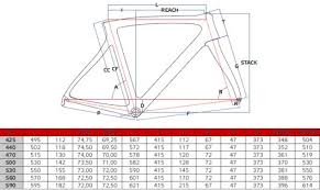 2019 pinarello gan k disk 105 road bike