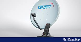 Astro, a monopoly, has exclusive satellite television broadcasting rights in malaysia until 2022. Rjpttpsjd4x1cm