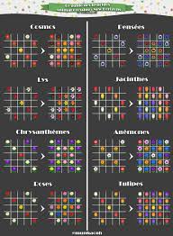 Acnh Pro Designs Zelda Flowers Grid Hybrid In 2020 Animal Crossing Animal Crossing Funny New Animal Crossing