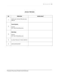 Saya adalah agen hartanah yang fokus di kawasan bandar baru bangi dan perjanjian bilik sewa perjanjian rumah sewa kalau nak belajar sublet, busines bilik sewa. Surat Perjanjian Sewa Rumah Free Download