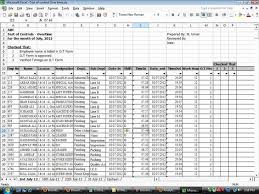 Audit Template Excel Beautiful Download Free Internal Audit Working Papers Payroll Audit Paper Template Internal Audit Audit