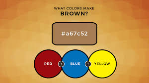 What colors make brown how to mix. What Colors Make Brown What Two Colors Make Brown