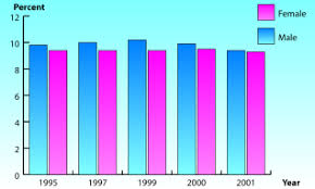 Lepas kejadian tu, ustad dah pagar rumah kami tapi tak lama lepas tu rumah aku masih kena kacau sampai kami rasa macam dah fedup and dah tak peduli dah benda tu nak kacau. Https Iris Wpro Who Int Bitstream Handle 10665 1 5405 9789290612636 Eng Pdf