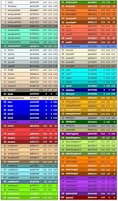 Http Research Stowers Institute Org Efg R Color Chart Colorschart3 Jpg R Colors Chart Color Chart