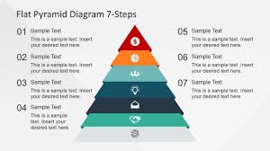 7 Steps Flat Pyramid Powerpoint Diagram Diagram