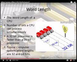 What Factors Affect Cpu Performance Grade A Computer Science