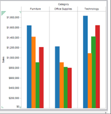 Waterfall Charts Drawing With Numbers