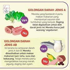 Kamu mungkin telah mendengar mengenai diet paleo ataupun diet mediterania, tetapi apakah sudah mengetahui kelebihan dan kekurangan dari diet mediterania adalah jenis diet yang terinspirasi dari pola makan masyarakat eropa selatan. Watch The Best Youtube Videos Online Cara Diet Mengikut Kumpulan Darah Uolss Kepercayaan Kepada Diet Berasaskan Jenis Darah Ini Wujud Kerana Peter J Dad
