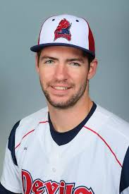 2018 Baseball Roster