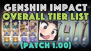 Lisa lisa is good for setting up reactions and can be strong if you invest some into her weapon and artifacts. Is My Team Op Genshin Impact Tier List W Timestamps Patch 1 00 Youtube