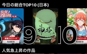 Tower Of God Is Currently In The Top 10 Ranking For Netflix Japan Towerofgod