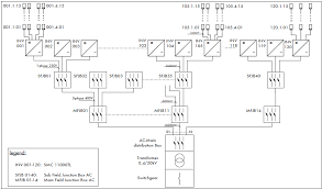 • bill of materials for electrical systems. 1 Phase Inverter Connection With 3 Phase System