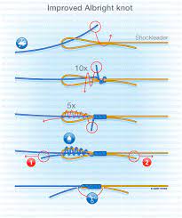 Carp Fishing Knots Improved Albright Knot Fishing Knots Fly Fishing Knots Knots