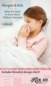 Allergies Are No Fun Is Benadryl The Right Medicine For Your Kid Information About Over The Counter Benadryl Dosage Childrens Benadryl Dosage Kids Allergies
