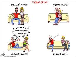 اجمل صور متحركة وخلفيات متحركة بجودة عالية متنوعة البوم يضم اكبر مجموعة صور متحركة مضحكة للاطفال والحيوانات وصور متنوعة اخرى , شاهد افضل صور متحركة جميل بجودة ممتازة جداً يمكن ان تستخدم للتعلقيات على منشورات الفيس بوك او للارسال عن طريق الواتس اب. ØµÙˆØ± Ø±Ø³ÙˆÙ… Ù…ØªØ­Ø±ÙƒØ© Ù…Ø¶Ø­ÙƒØ© 2019 Ø­Ù†ÙŠÙ† Ø§Ù„Ø­Ø¨