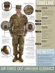Latest Ocp Guidance Approves Current Subdued Patches P Style Font Size 20px U S Air Forces In Europe Air Forces Africa P Article Display