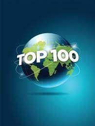 Market price per share of common stock $25.00 earnings per share on common stock $1.25 which of the following statements. Top 100 Consumer Goods Companies Of 2019 Consumer Goods Technology