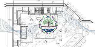 Hotel Kitchen Sections Planning Bng Hotel Management Kolkata