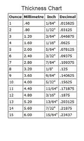 leather conversion chart maverick leather company