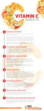 Some more vitamin c benefits for skin care. 3 Ways Vitamin C Benefits The Body How It Works