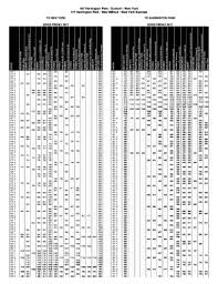 For additional information about the nj transit bus fares and ticket options, please consult the nj transit bus rider guide or our website, www.njtransit.com. Fillable Online 167 Harrington Park Dumont New York 177 Nj Transit Fax Email Print Pdffiller