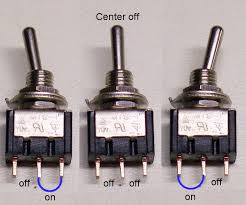 Wiring a toggle switch for a 12 volt circuit is a task that even a beginning home handyman can do in a very few steps. Za 9139 On Off On Toggle Switch Wiring Free Diagram