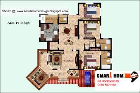 These are not included in the posted price, but may be leased for a monthly payment, or purchased for an additional cost that may be eligible for mortgage financing. Kerala Home Plan And Elevation 1910 Sq Ft Kerala Home Design And Floor Plans 8000 Houses