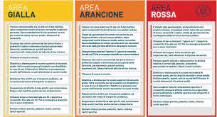 Calabria, emilia romagna, lombardia, sicilia e veneto; Puglia Zona Arancione Noi Notizie