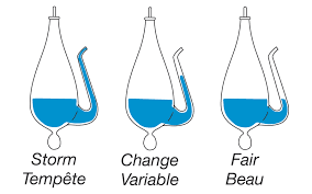 Weather Glass Barometer