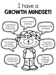 1060 x 1499 file type: Growth Mindset Coloring Pages Printable Growth Mindset Posters Growth Mindset Social Emotional Learning