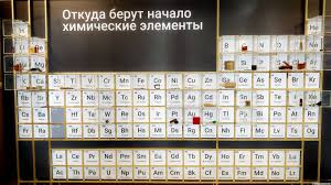 Maybe you would like to learn more about one of these? Indijskaya Devochka Nazvala Vse Elementy Tablicy Mendeleeva Za Dve Minuty Ia Krasnaya Vesna