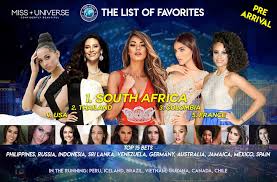 She is using her voice as miss universe to encourage young women to take up space and hopes to bring more voices together to make change across the world. Miss Universe 2017 Gb S First Leaderboard Global Beauties