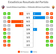 Con marcador, goles, jugadas y resultado. Z3wiqucki1ol5m