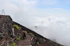 Guide To Climbing Mt Fuji Shizuoka Japan Travel