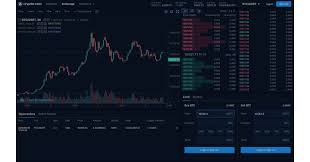 Tidak hanya memfasilitasi dengan menukarkan koin atau menjual koin tapi binance juga memiliki koin crypto yang dinamakan bnb, jika anda membayar dengan koin tersebut maka anda akan mendapatkan discount. Crypto Com Exchange Goes Live In Beta