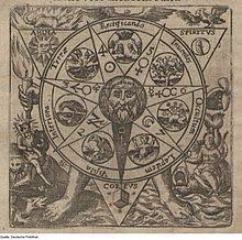 Triangle points up with a horizontal line through . Classical Element Wikipedia