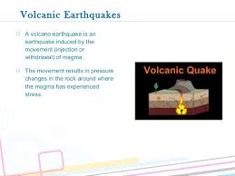 Earthquake definition, a series of vibrations induced in the earth's crust by the abrupt rupture and rebound of rocks in which elastic strain has been slowly accumulating. Earthquakes It S Causes And Effects