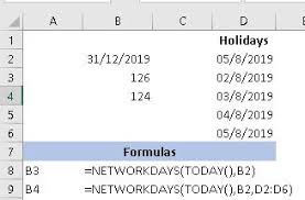Determining Business Quarters From Dates Microsoft Excel
