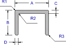 Extrusions