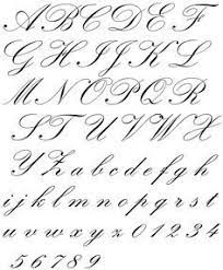 Las Mejores 23 Ideas De Letra Del Tatuaje Moldes De Letras Tipos De Letras Estilos De Letras Las letras para tatuajes pueden ayudar a establecer el tema de tu tatu y pueden agregar mucha creatividad y personalidad. letra del tatuaje