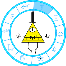 106k.) this 'gravity falls coloring pages soos' is for individual and noncommercial use only, the copyright belongs to their respective creatures or owners. Download Finnba220 Shared Projects Bill Cipher Gravity Falls Coloring Pages Full Size Png Image Pngkit