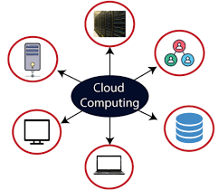 We write on the topics: Difference Between Cloud Computing And Grid Computing Javatpoint