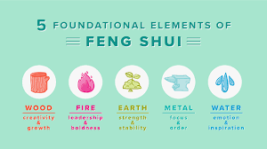 Because of this, feng shui is often taken into account in architecture, interior design, decor, and the overall design and construction of a building or space. Most Important Feng Shui Tips For Your Home And Life