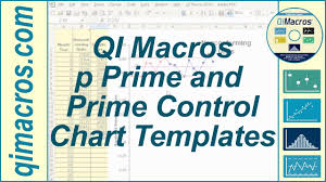 p prime and u prime control chart templates in excel