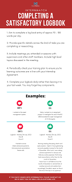 Ability to listen, attitude towards person asking the question (defensive, respect) technical and factual accuracy; How To Complete Your Internship Logbook Outcome Life